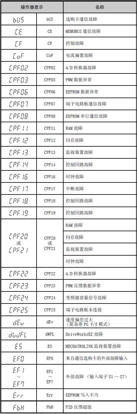 尊龙凯时 - 人生就是搏!_首页7701