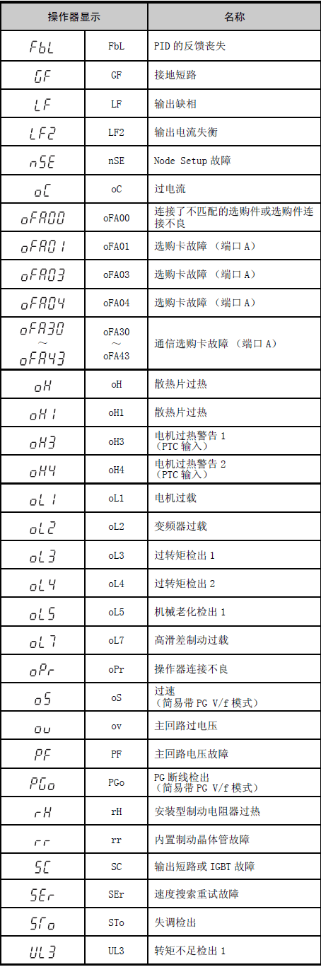 尊龙凯时 - 人生就是搏!_image8873