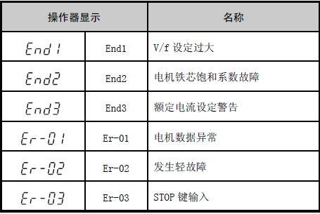 尊龙凯时 - 人生就是搏!_公司2286