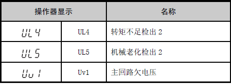 尊龙凯时 - 人生就是搏!_首页6864